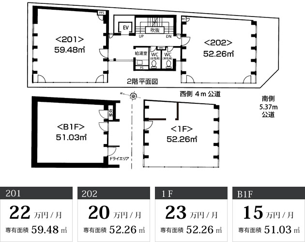 図面